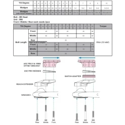 Profile Design Verlengstukken - ASC Pro | Carbon - 375mm