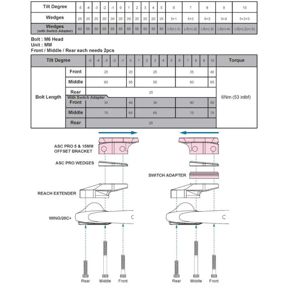 Profile Design Verlengstukken - ASC Pro | Carbon - 325mm