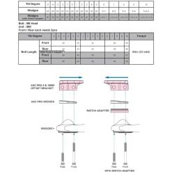 Profile Design Verlengstukken - ASC Pro | Carbon - 325mm