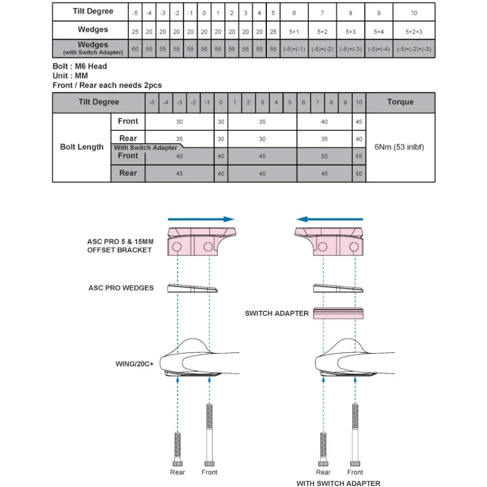 Profile Design Verlengstukken - ASC Pro | Carbon - 325mm