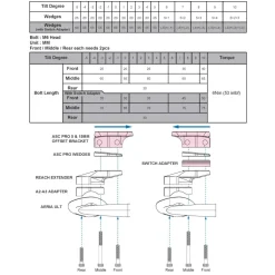 Profile Design Verlengstukken - ASC Pro | Carbon - 325mm