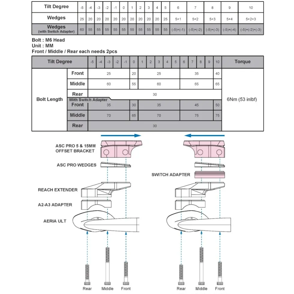 Profile Design Verlengstukken - ASC Pro | Carbon - 325mm