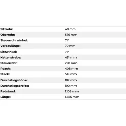 Elektrische Fietsen|Urban E-Bikes < QiO COMPACT AP8 | 1x8 Shimano Nexus LL - 20" E-Bike - 2026 - night black matt