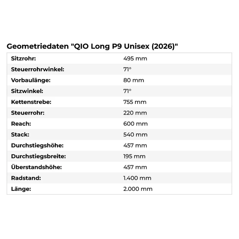 QiO LONG P9 | 1x9 Shimano CUES - 20" Elektrische Bakfiets - 2026 - night black matt