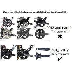 Vermogensmeters|Vermogensmeters < Quarq DZero Power Meter Spider for Specialized Crank - 110 BCD - Compact