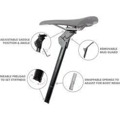 Verende Zadelpennen < Redshift ShockStop City Verende Zadelpen - Ø 30.9mm | 350mm