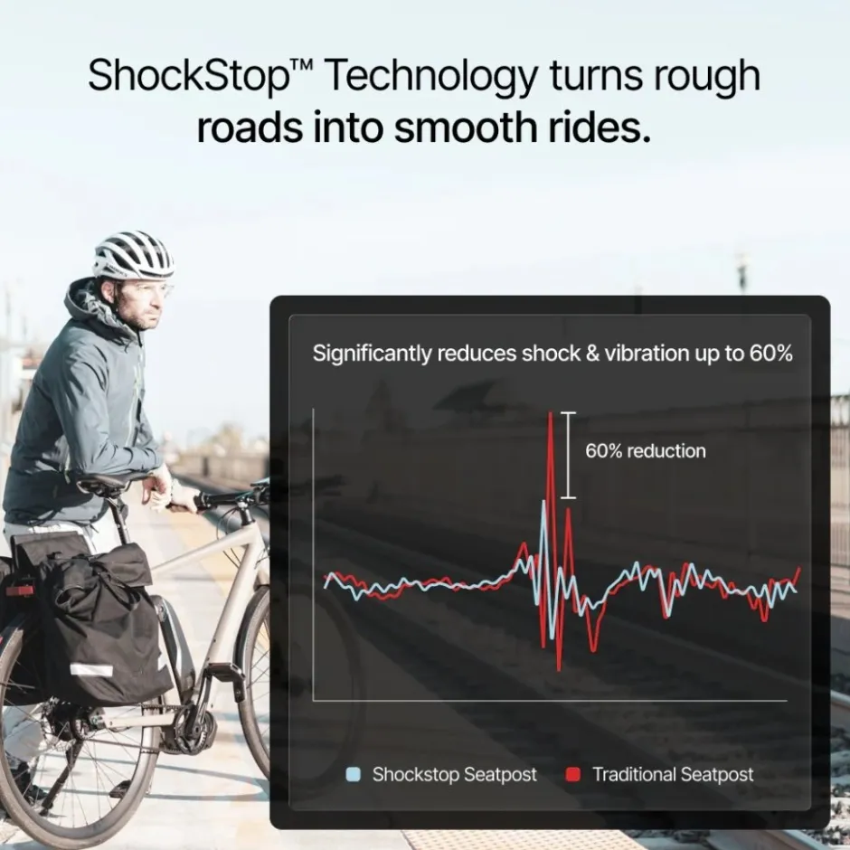 Redshift ShockStop City Verende Zadelpen - Ø 31.6mm | 350mm