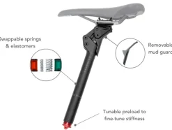 Redshift ShockStop Pro Endurance Verende Zadelpen - Ø 27.2mm | 280mm