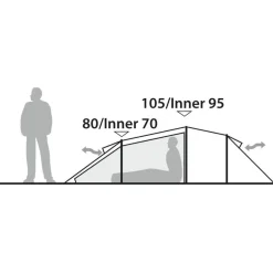 Robens Voyager 2 Exp Tent - Green
