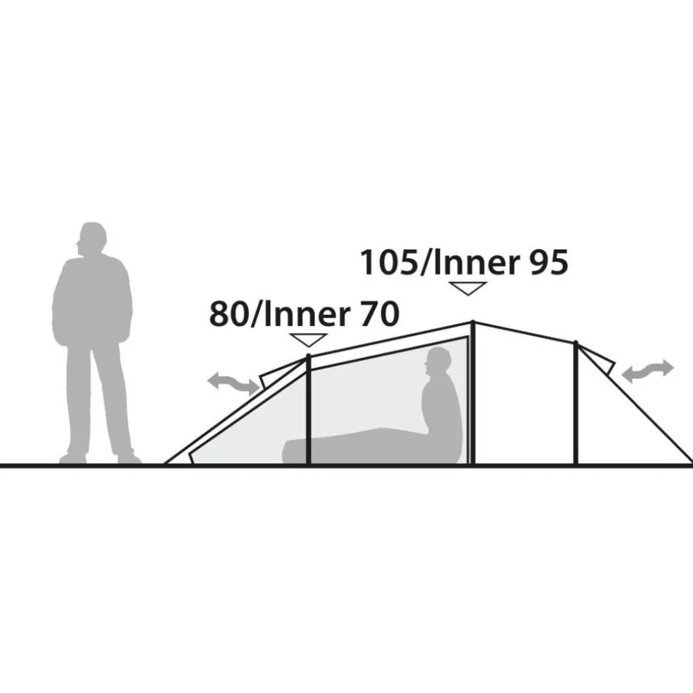Robens Voyager 2 Exp Tent - Green