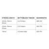Schokdempers En Veren < RockShox Vivid Ultimate Demper - DebonAir | TouchDown RC2T | Metric | C1 - 210x55mm | voor Specialized Stumpjumper EVO (2021+)