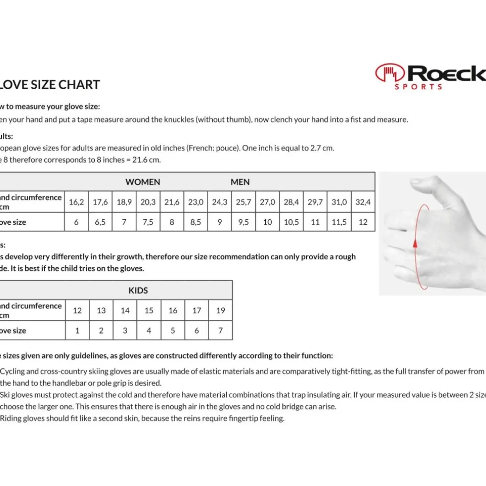 Roeckl Sports Vinadi Fietshandschoenen - zwart 9000