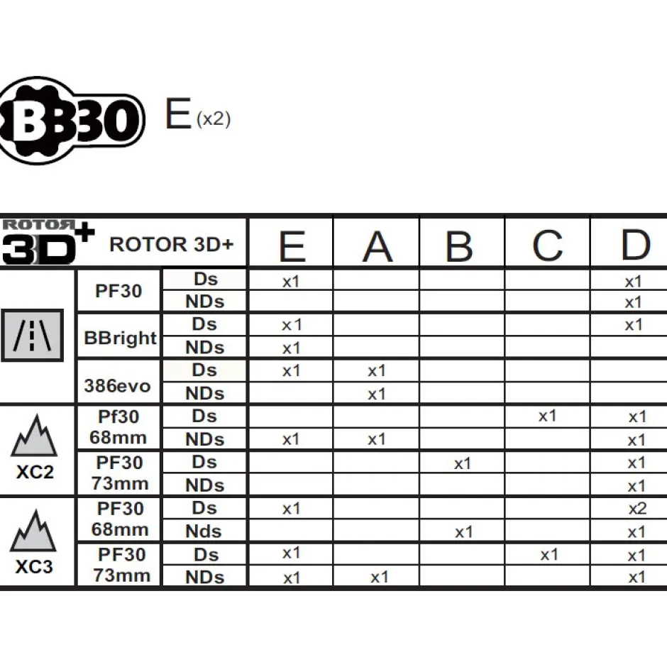 Kogellagers En Glijlagers < Rotor BB30 Road Steel Bottom Bracket BB42-68/73/85-30