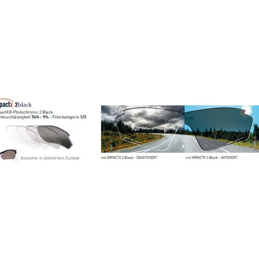Rudy Project Rydon Bril - White Carbonium - ImpactX™ Photochromic 2 Black