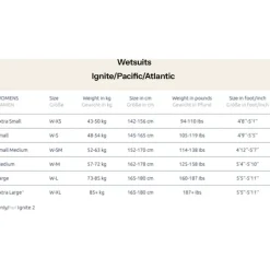 Neopreen Kleding|Neopreen Kleding < sailfish Ignite 3 Wetsuit voor dames - black/orange