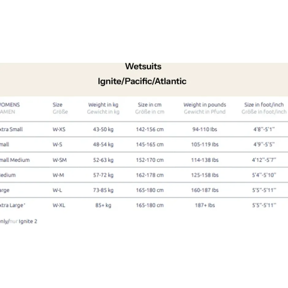 Neopreen Kleding|Neopreen Kleding < sailfish Ignite 3 Wetsuit voor dames - black/orange