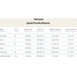 Neopreen Kleding|Neopreen Kleding < sailfish Ignite 3 Wetuit voor heren - back/orange