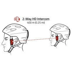 SENA Pi - Bluetooth Communication Headset for Helmets