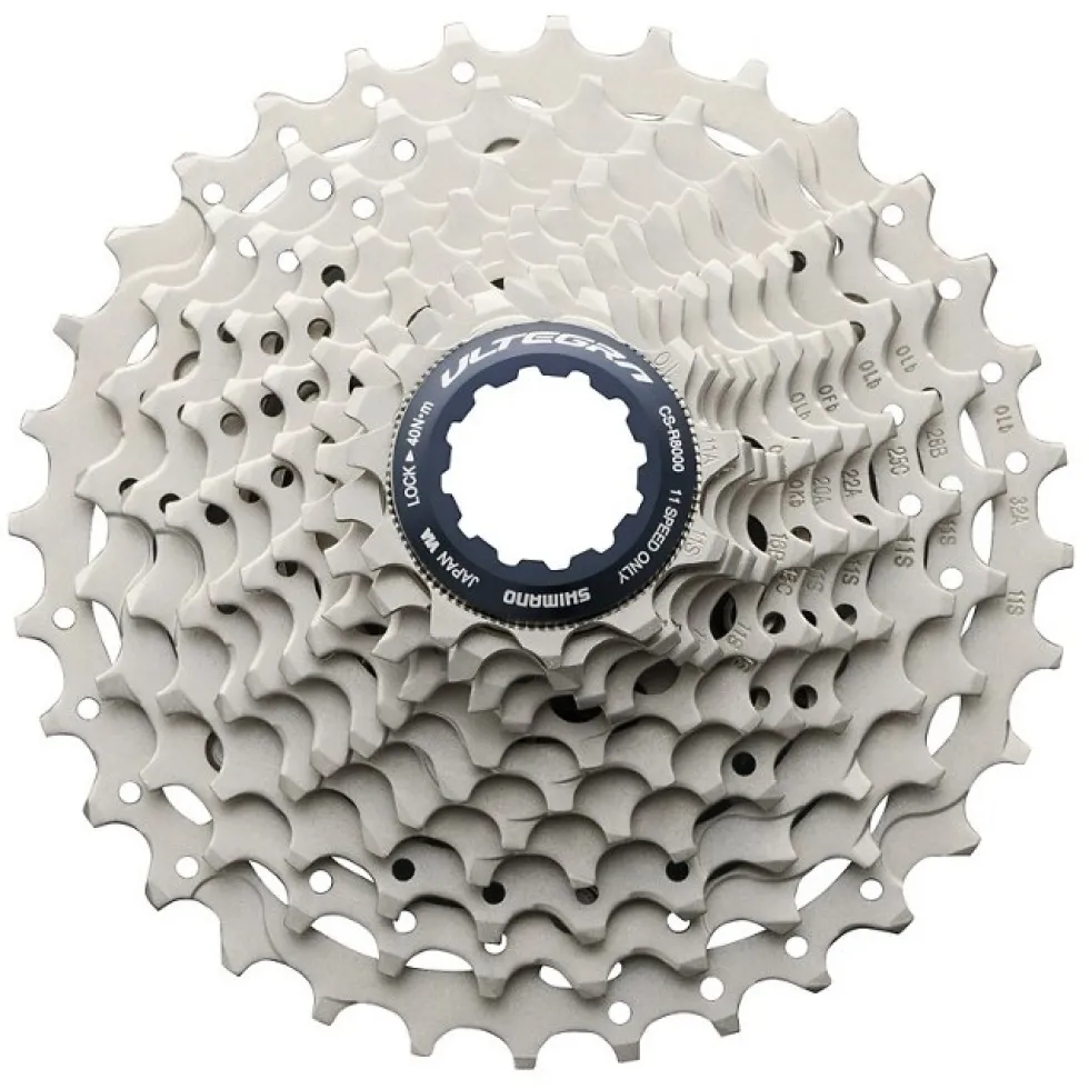 Shimano GRX Di2 RX815 groepset 2x11-speed