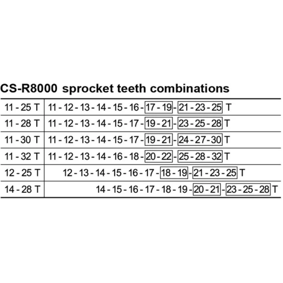 Shimano Rondsel voor Ultegra CS-R8000 / CS-6800 Kassette - 11-Voudig