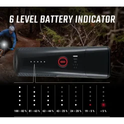 SIGMA Buster 800 HL Helmlamp