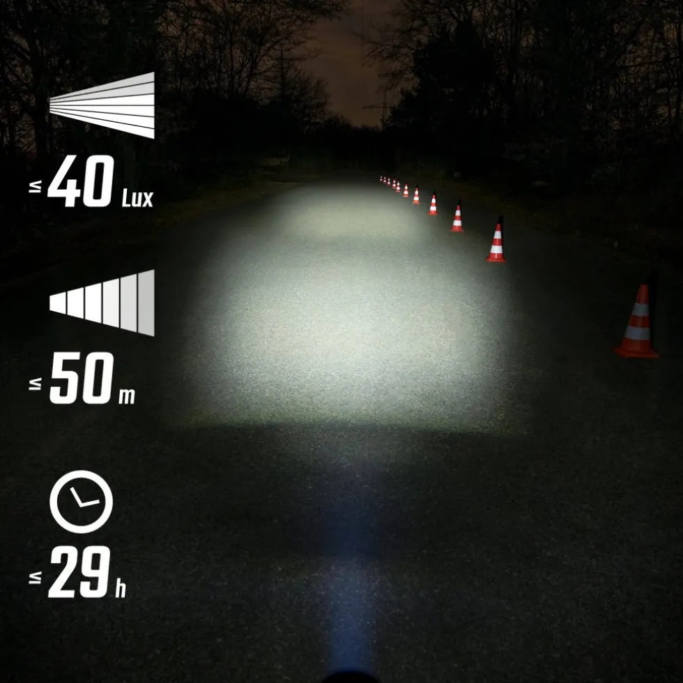 SIGMA Aura 40 Fietslamp Vooraan + Hiro 10 Achterlicht - 17475