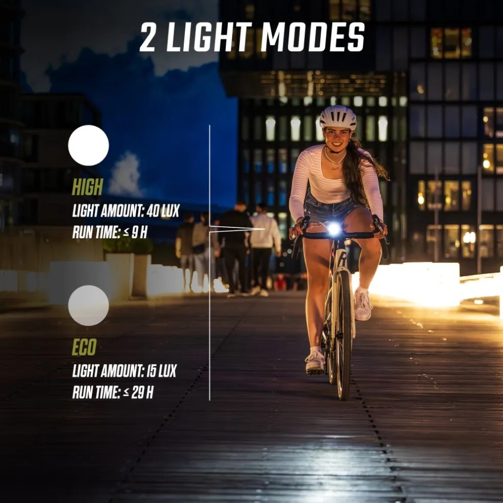 SIGMA Aura 40 Fietslamp Vooraan + Hiro 10 Achterlicht - 17475