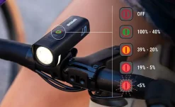 SIGMA Aura 40 Fietslamp Vooraan