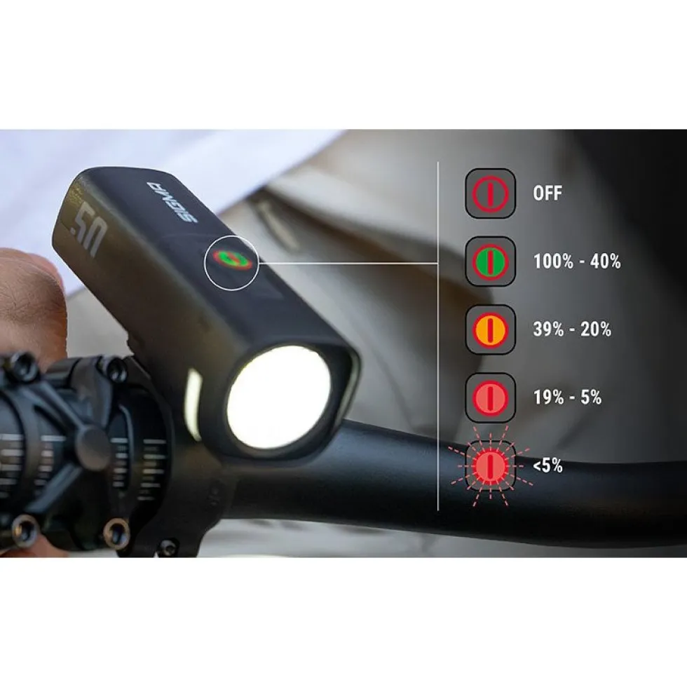 SIGMA Aura 50 Fietslamp Vooraan