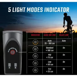 Verlichting|Verlichting Op Batterijen < Sigma Sport SIGMA Aura 100 Set / Blaze Link - Fietslamp Vooraan (Schroefbevestiging) + Fietslamp Achteraan