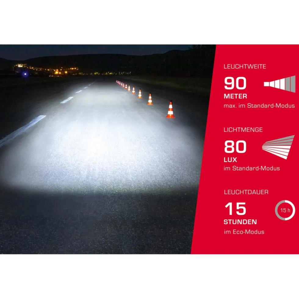 SIGMA Aura 80 USB / Nugget II Fietslamp - Set