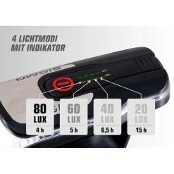 Voorlampen|Verlichting < Sigma Sport SIGMA Aura 80 USB Voorlamp
