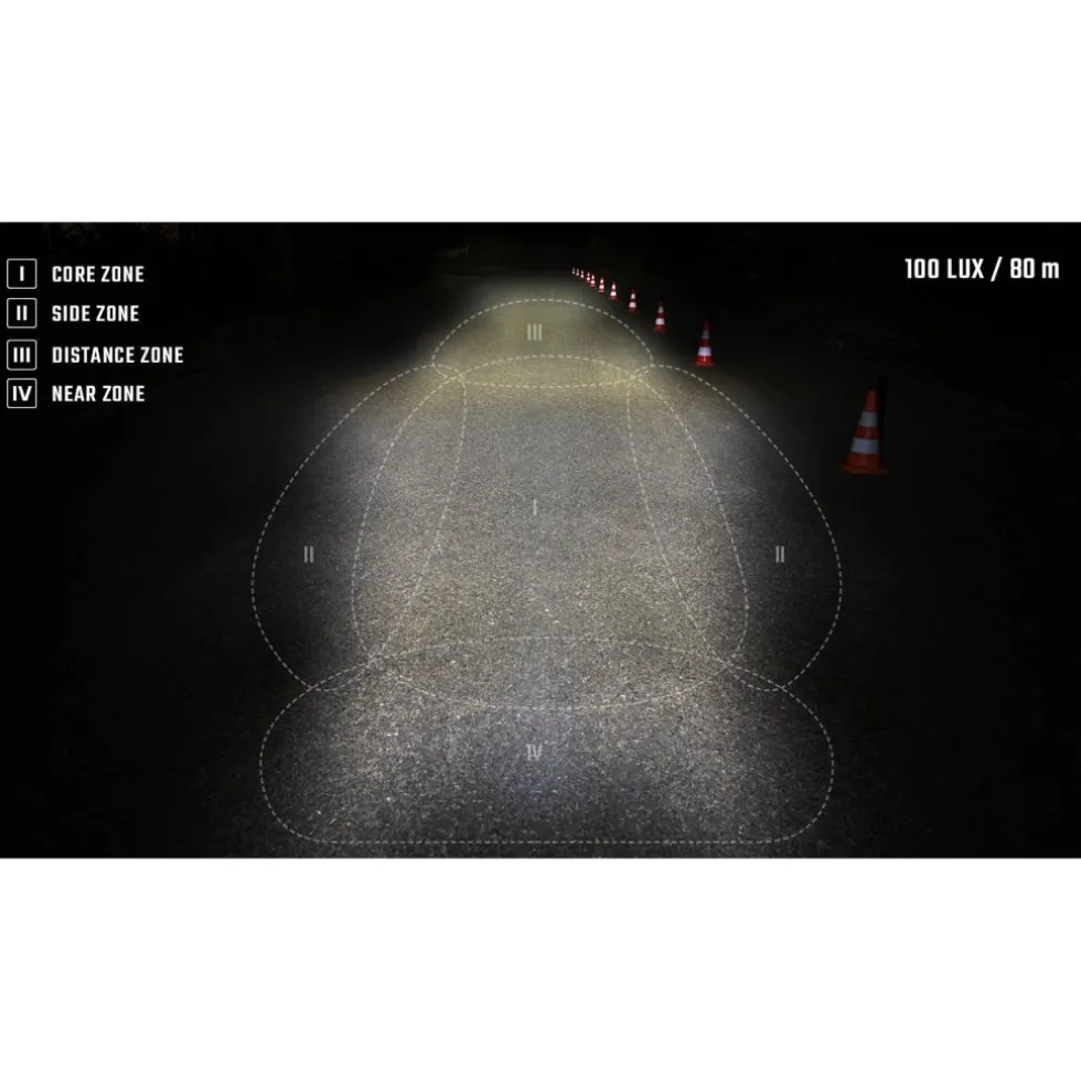 SIGMA EOX FL 100 E-Bike Fietslamp Vooraan - zwart