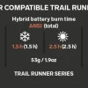 Silva Battery Hybrid 1.25Ah