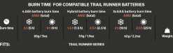 Silva Battery Hybrid 1.25Ah