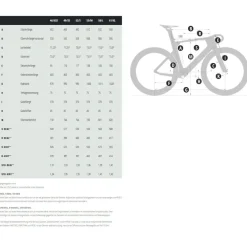 Simplon PRIDE ULTIMATE AXS - Carbon Racefiets - 2026 - Deep Sea Blue/Polished Silver
