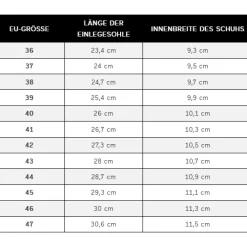 Barefoot Schoenen|Barefoot Schoenen < Skinners Globetrotter Barefoot schoenen - cloud grey