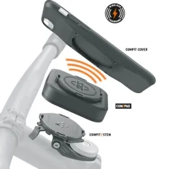 SKS COM/PAD Handyhouder
