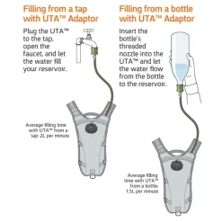 Source UTA Universele drankadapter - Olive