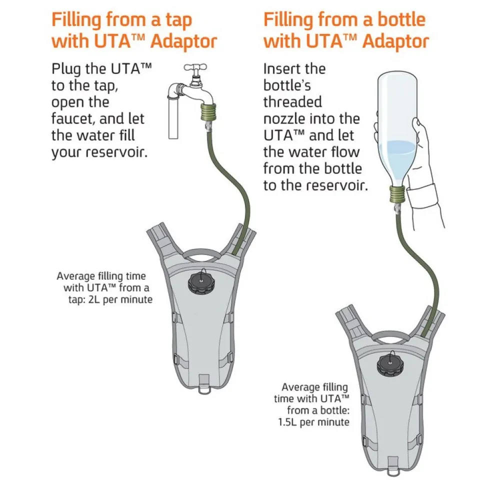 Source UTA Universele drankadapter - Olive