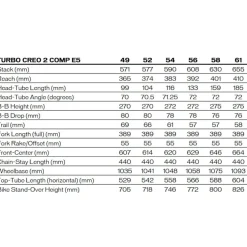 Specialized TURBO CREO 2 COMP E5 - Gravel E-Bike - 2026 - gloss dolomite metallic