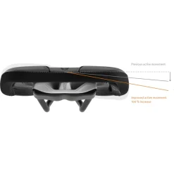 Zadels < SQlab 610 Ergolux actief 2.1 zadel - zwart