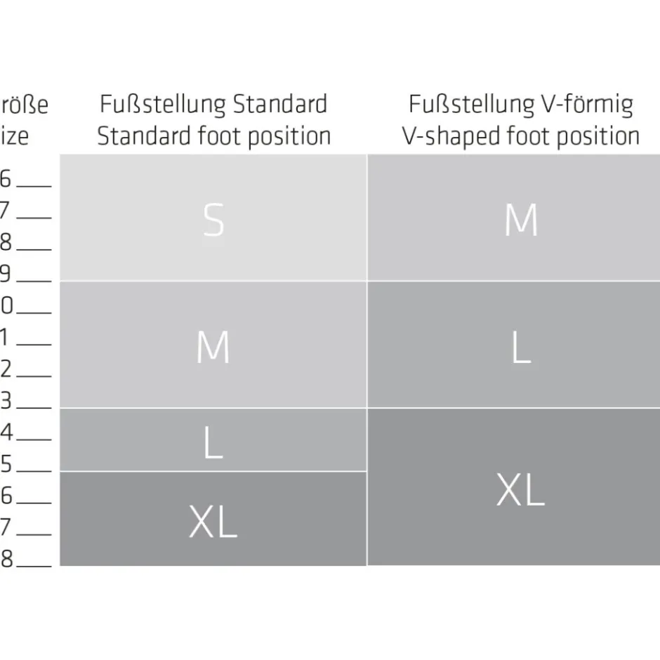 Klikpedalen < SQlab 511 Klikpedalen - zwart