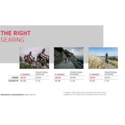 SRAM RED AXS Vermogensmeter-Crank - DUB - 46/33Z - grijs