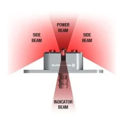 Verlichting|Achterlichten Voor Elektrische Fiets < Supernova E3 Tail Light 2 FR Rack Mount