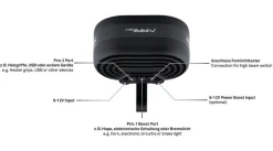 Supernova M99 Pro 2 Fietslamp Vooraan - E-45 - zwart