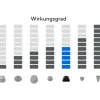 Therabody Attachments - Wedge - zwart