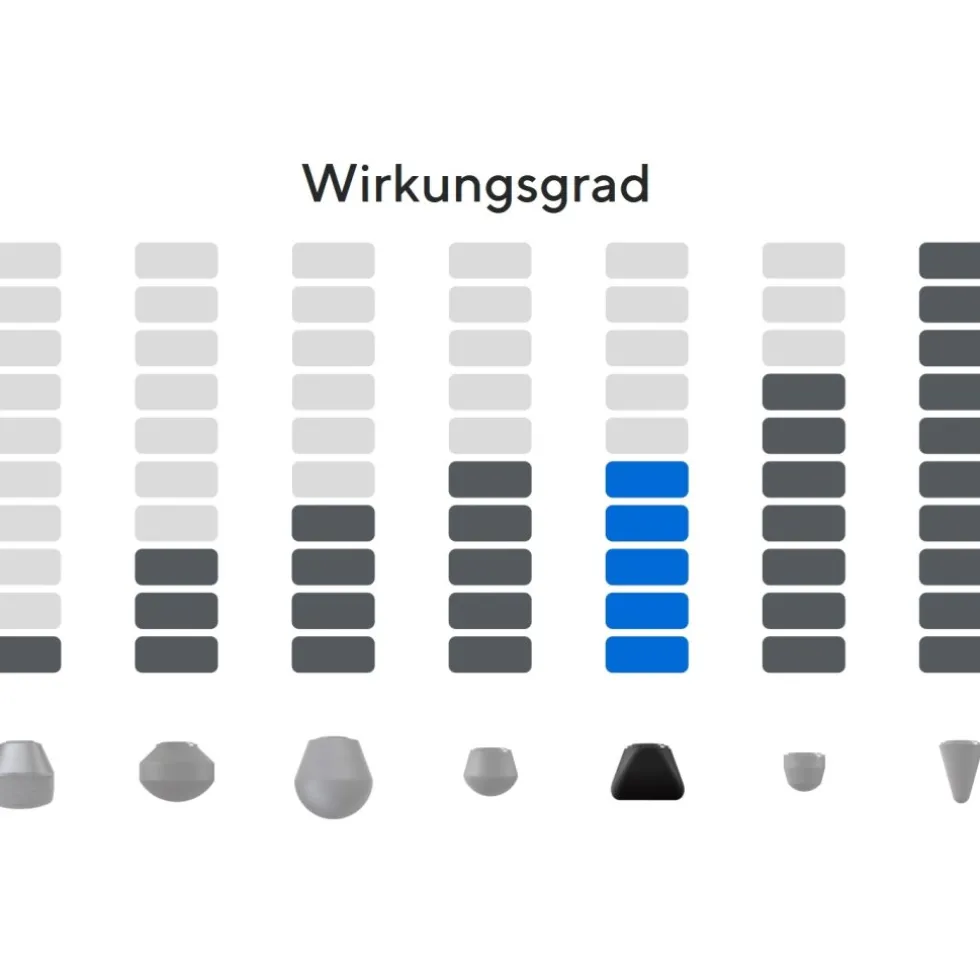 Therabody Attachments - Wedge - zwart
