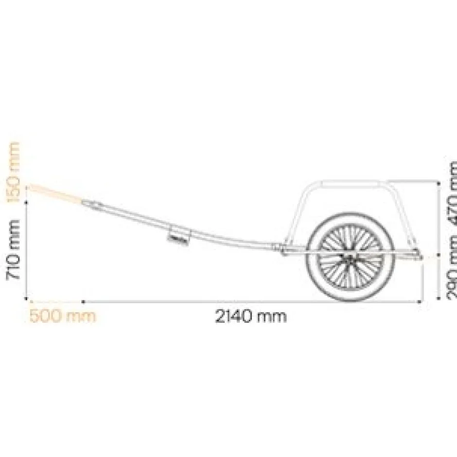 Bagagekarren < Thule Reacha Sport Beach Fietskar