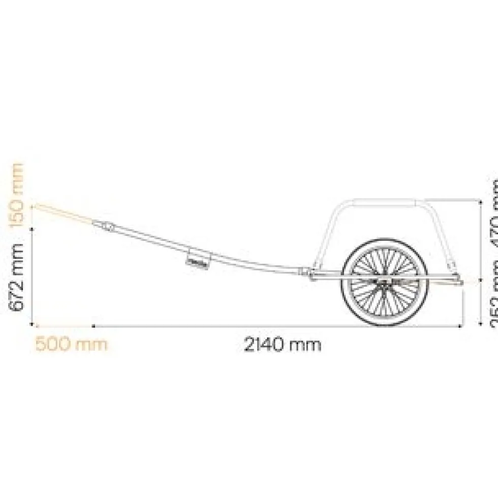 Thule Reacha Sport Fietskar